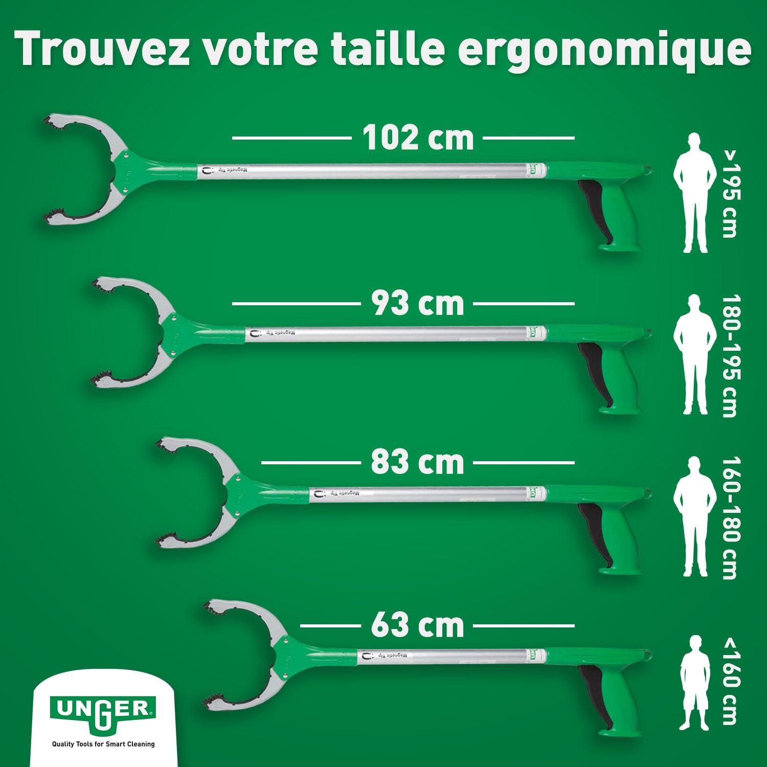unger-niftynabber-trigger-nt090-pr-henseur-tout-usage-93-cm-avec-pointe-aimant-e image 6