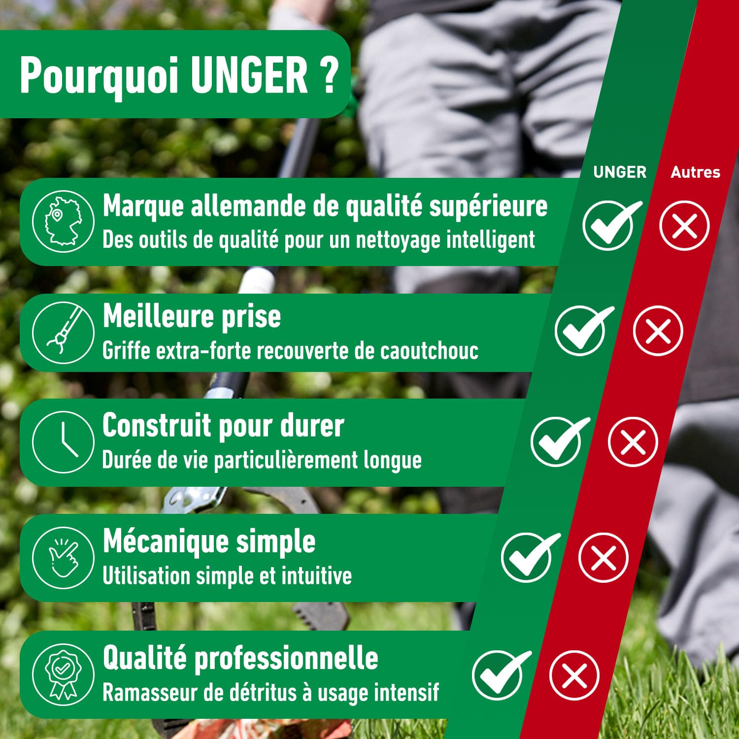 unger-nifty-nabber-pro-pince-de-ramassage-universelle-250-cm-8-pi-rev-tement-cao image 5