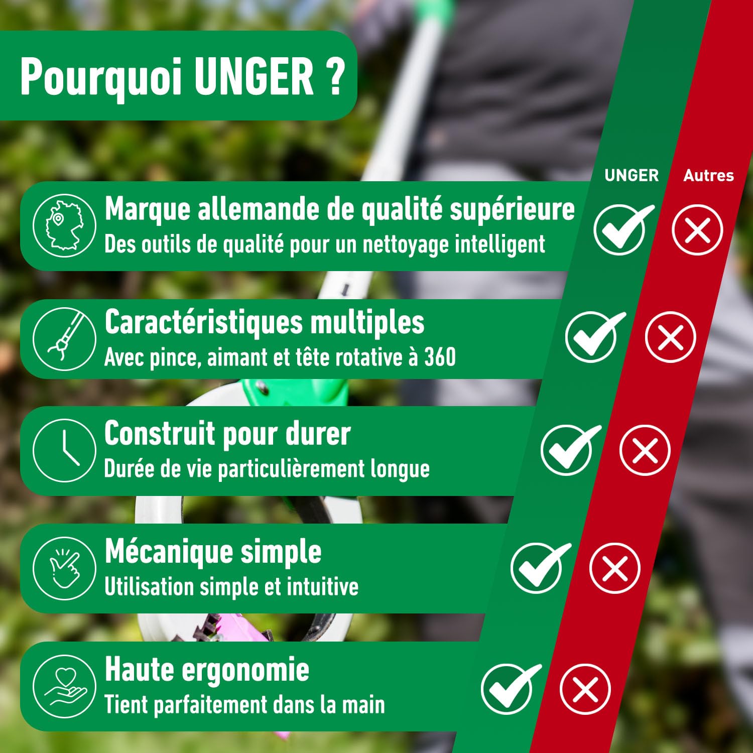 unger-niftynabber-trigger-nt090-pr-henseur-tout-usage-93-cm-avec-pointe-aimant-e image 5