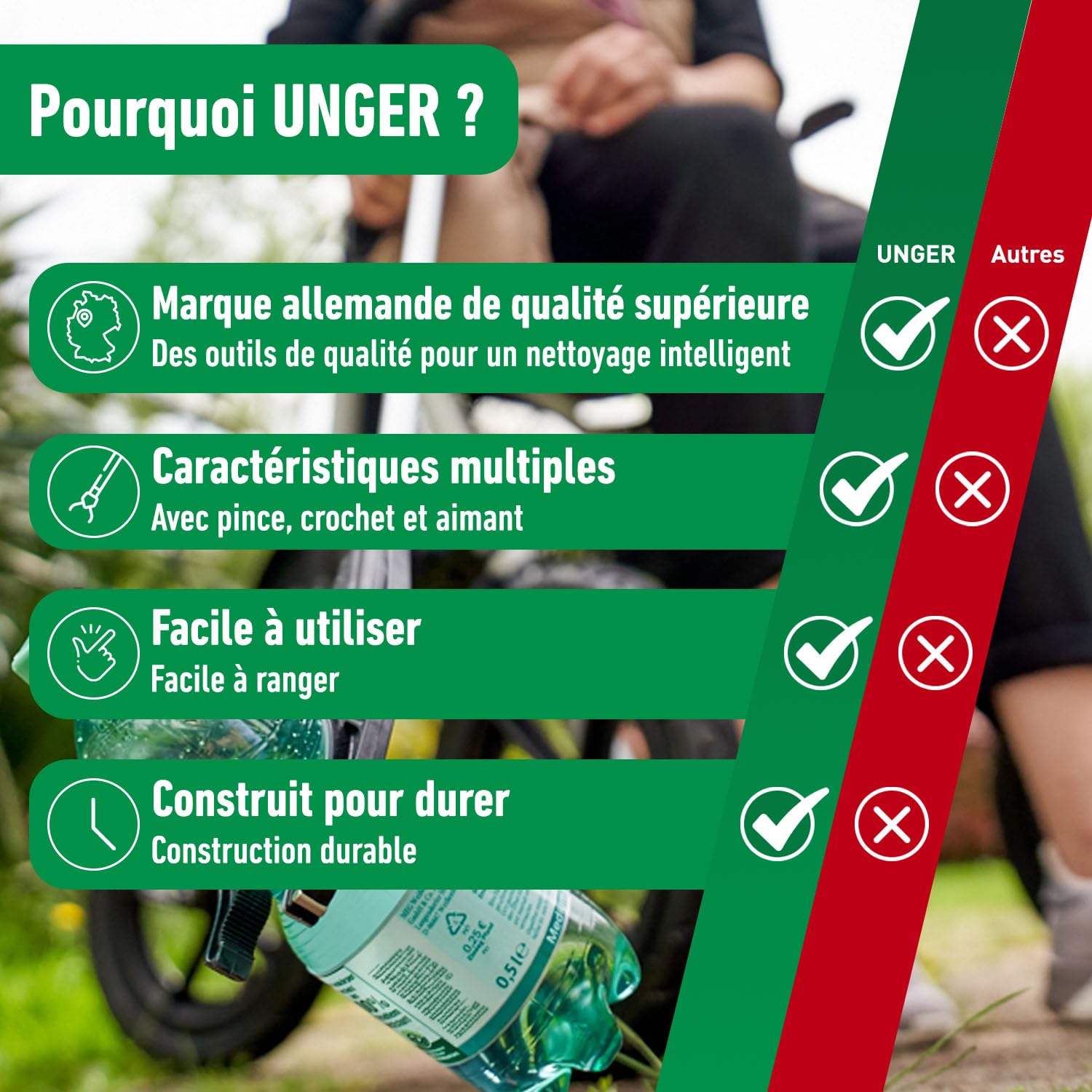 unger-pince-multi-usages-80-cm-pince-de-pr-hension-bouton-extension-de-bras-noir image 5